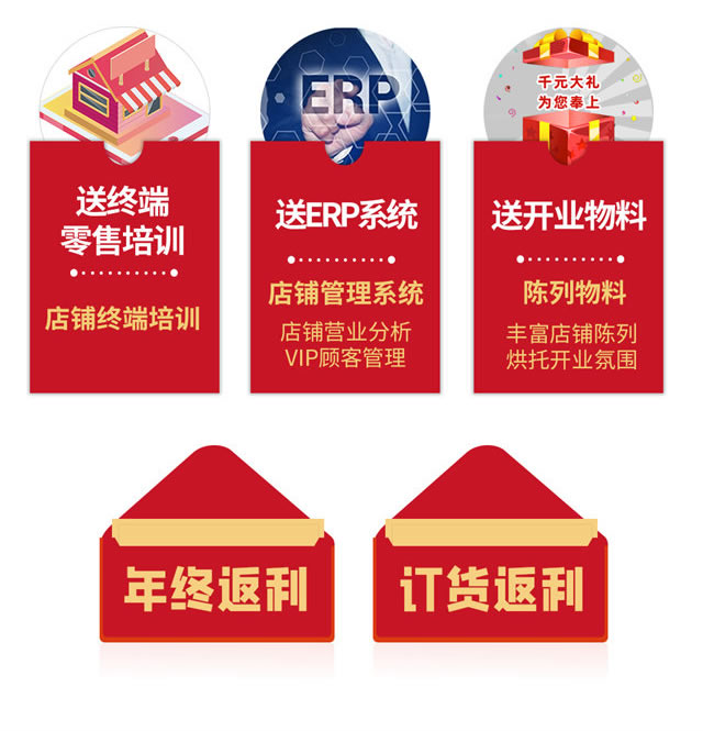 送道具、送形象标识、送终端零售培训、送ERP系统、送开业开业物料、年终返利订、货会返利