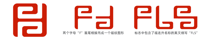 福连升品牌LOGO标志解析