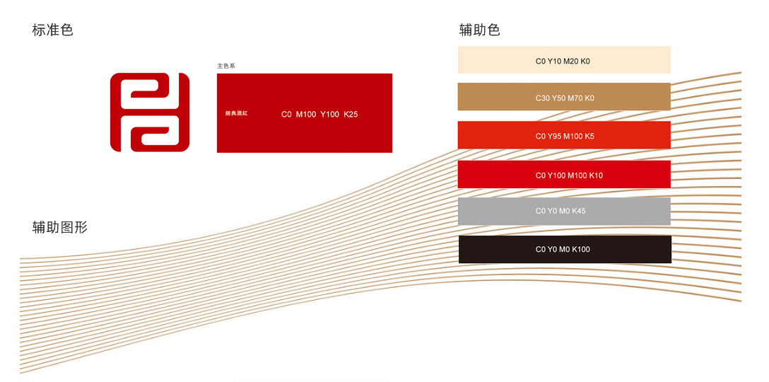 福连升品牌标准色、辅助色、辅助图形