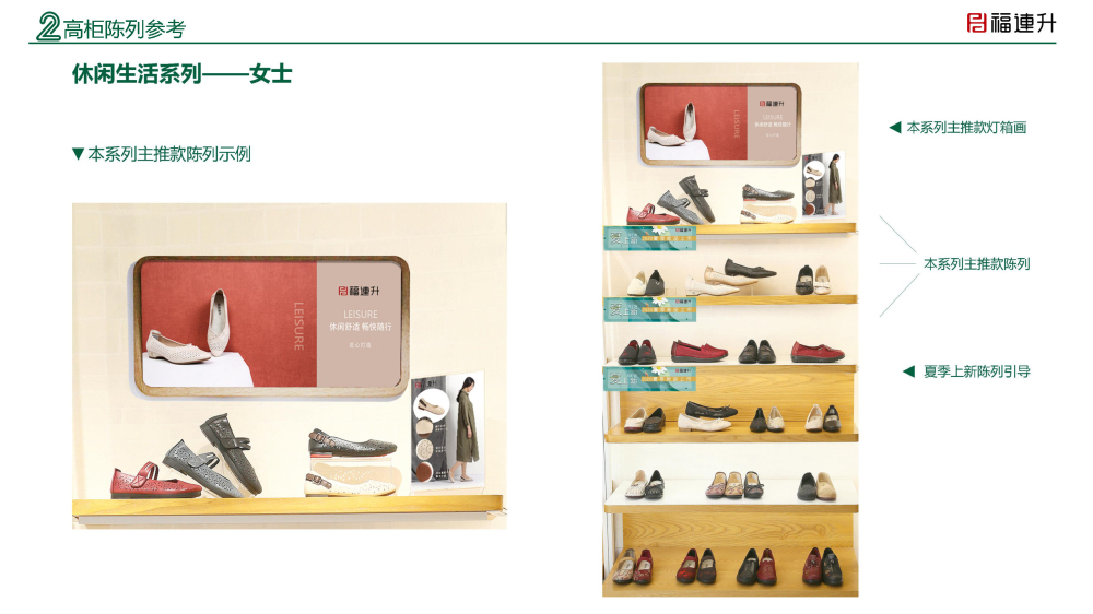 福连升陈列手册2020夏季_Page6