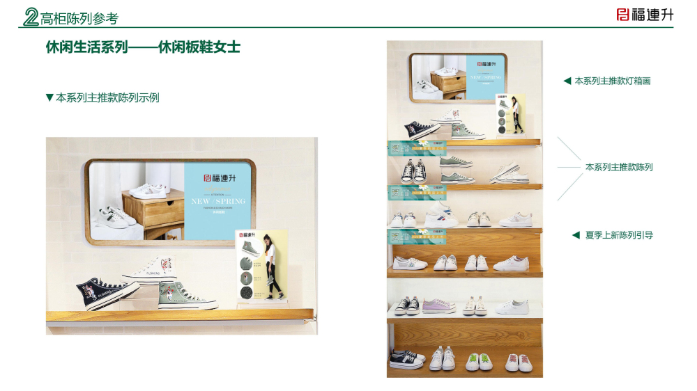 福连升陈列手册2020夏季_Page7