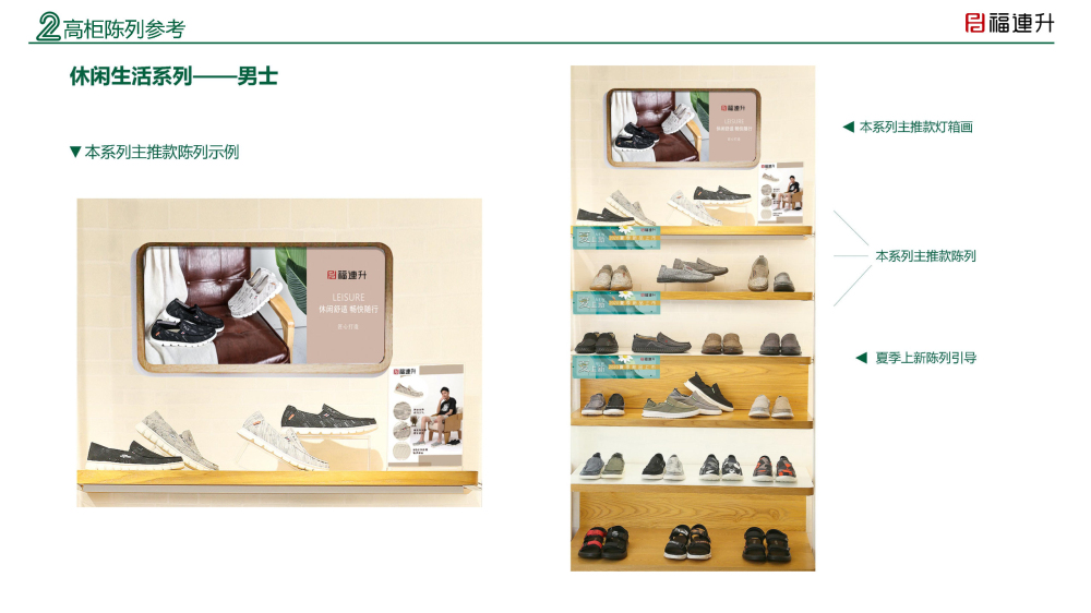 福连升陈列手册2020夏季_Page12