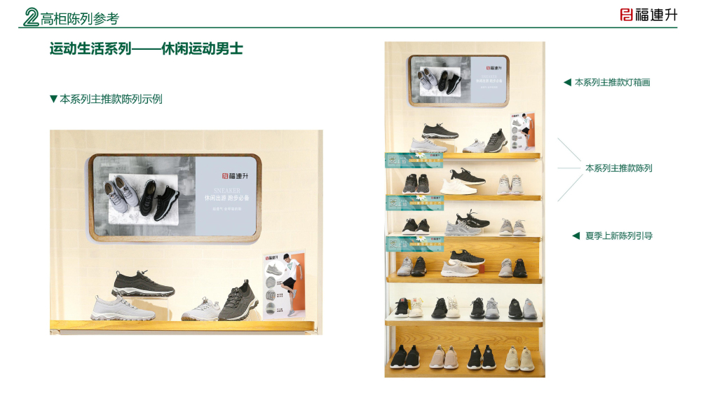 福连升陈列手册2020夏季_Page15